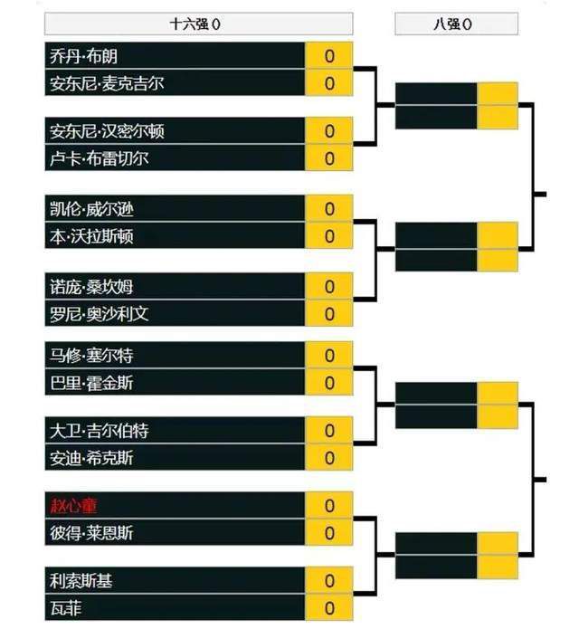 世体：若新欧超成功举办 皇萨均可获10亿欧元收入《世界体育报》报道，新的欧洲超级联赛可能解决巴萨与皇马的财政问题，如果新欧超成功获得批准，将给两支球队带来10亿欧元的收入。